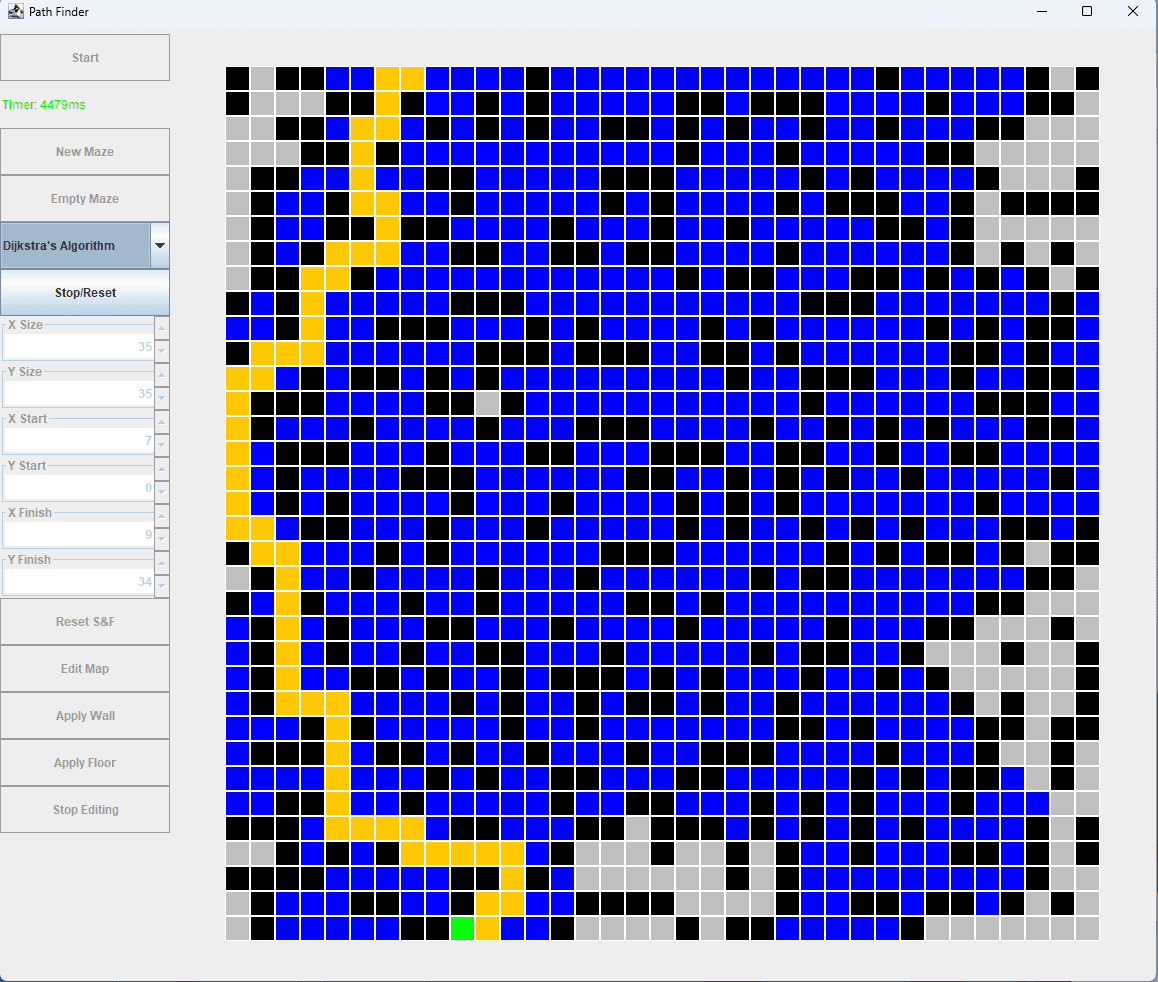 Visualising Search Algorithms